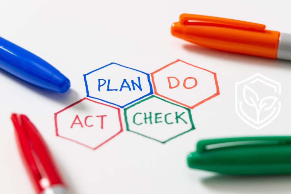 Ciclo PDCA (Plan-Do-Check-Act): quattro fasi - Qualità - Co-Utc